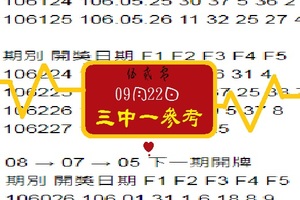 2017今彩539版伍貳零心動出擊2017/09/22、三中一分享參考。