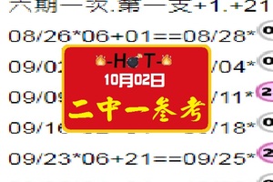 HOT今彩539/10-02-2017/六期一次.第一支+1.+21二中一參考。