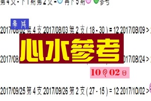 畢咸心水版路10月02日今彩參考~隨緣