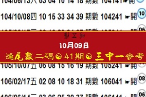 今彩539刺五加逢尾數二碼(10-09)☯41期☯三中一參考再戰