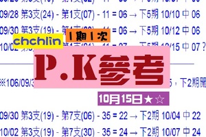 2017六合報★chchlin☆ PK賽 10-17-2017(第一帖)