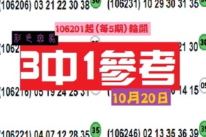 2017今彩3中1彩色斑馬參考看麥!10月20日分享版。