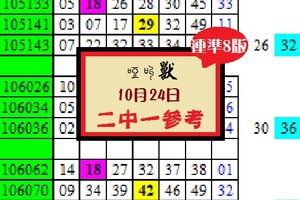 2017啞叫獸猛獸出閘!六合插花~10月24日二中一參考連準8版~