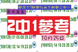 彩色斑馬今彩到期2中1~10/25/2017分享版!!