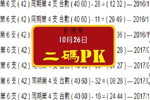 紅孩兒六合報10-26 叫小賀☯二碼PK金正讚!