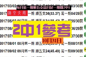 將進酒六合PK-酒空大師2中1第7帖兩碼參上10月31日