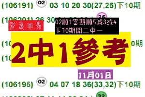 今彩539到期2中1彩色斑馬心水報~11/01分享版!!