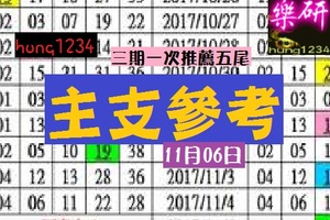 2017今彩539樂研主支精彩開~11/06三期一次推薦五尾。