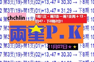 chchlin兩星PK~NO10六合彩11/07心水報2中1參考，1期1次。