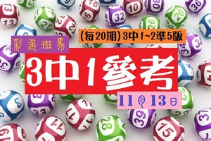 2017今彩3中1彩色斑馬參考看麥!11-13準5版分享版