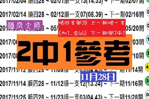 將進酒~酒空大師歲末公益 06【2中1參考】11-28六合彩開心戰