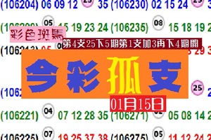 2018今彩孤支~彩色斑馬好康報01月15日精彩分享版!!