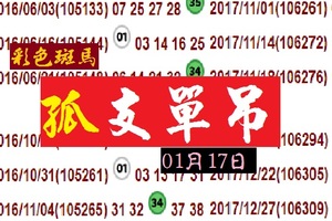 彩色斑馬聽孤支單吊~01月17日今彩分享版!!