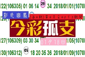 彩色斑馬好康報不間斷今彩孤支~01月18日分享版!