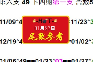 六合彩HOT出戰!01月27日尾數參考特別號心水版