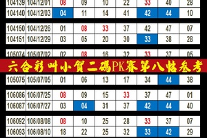 ♫♫～♫♫*✿2018六合彩刺五加叫小賀二碼PK賽01月30日第八帖參考*～♫