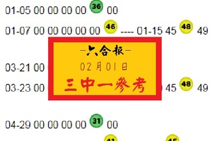 六合報爆心水報2018-02-01 三中一參考號讚辣~