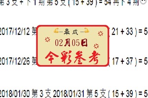 02月05日畢咸今彩參考2018今彩539威猛出擊