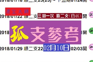 酒空大師再戰今彩539杯莫停孤支參考02月10日今彩分享