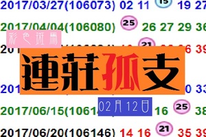 02月12日今彩539可能連莊ㄟ孤支~彩色斑馬分享版!再接再厲!