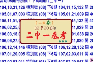 六合之森六合彩三重森之二中一2/20(017)歡喜就好~