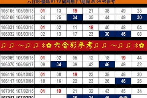 02月20日刺五加六合心水版♫♫～♫♫*✿六合彩四支參考♫♫～♫♫*✿