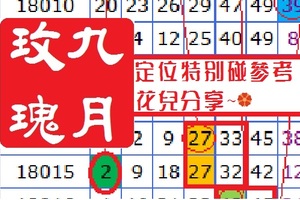 六合彩九月玫瑰定位特別碰參考02月24日花兒分享~