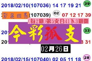 2018彩色斑馬好康報今彩孤支~02月26日精彩分享版!!