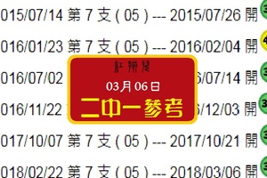 侯賽壘紅孩兒六合報碼簡單2中1僅供參考03月06日心水參上