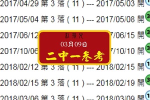 紅孩兒今彩心水報號2018(03-09)2中1參考感謝分享侯賽壘!