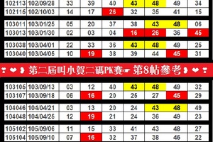 2018第二屆叫小賀二碼03月13日PK賽☛刺五加第8帖參考