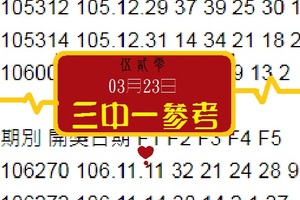 2018愛老虎油伍貳零心跳爆報03月23日3中1今彩參考啾~