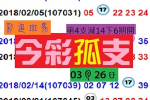 彩色斑馬來囉今彩孤支2018~03月26日搭搭分享版!!