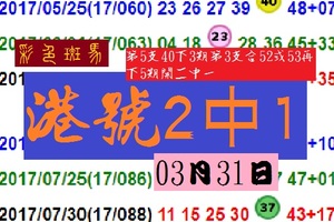 彩色斑馬準9版03月31日港號2中1阿撕!六合分享版給你一個讚!