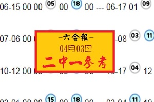 2018二中一六合報爆分享參考04-03好康報報~