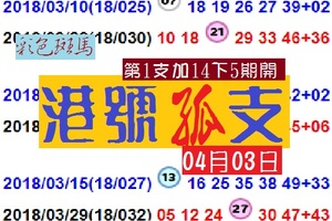 六合彩彩色斑馬港號孤支04月03日馬兒分享版~嘶~