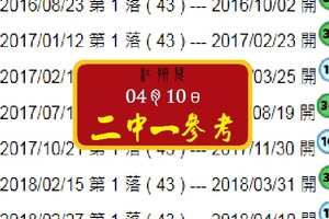 2018紅孩兒六合彩參考04月10日開2中1風火輪來辣~