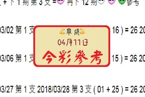 2018今彩參考04月11日畢咸猛力出擊一擊棒內~