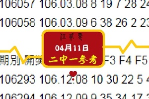 今彩539心跳奇蹟2中1分享04月11日噗通噗通我愛你~