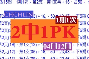 2018chchlin1期1次2中1PK六合碼04月12日準備好囉~