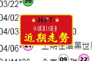 2018HOT539近期走勢04月16日今彩參考雙主支燒喔~