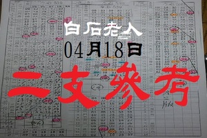 今彩539白石老人二支參考一兩版04月18日包包離不開你~