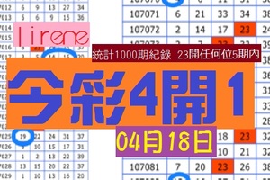 神人統計lirene今彩539~1/4 統計1000期紀錄四開1參考無限強大04-18