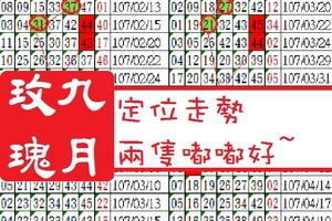 九月玫瑰定位走勢-六合彩兩隻嘟嘟好04月26日真正水