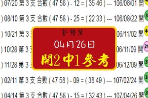 2018看我三頭六臂紅孩兒04月26日叫小賀二碼PK賽☛六合第貳帖開2中1