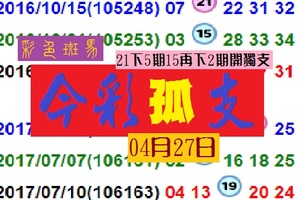 2018今彩答答彩色斑馬孤支分享04月27日精彩報號