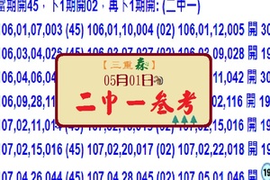 三重森二中一(046)5/1六合彩參考小鳥號啾啾~