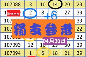 今彩539職人專車04月30日獨支參考號一碼難求