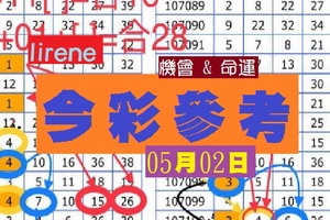 今彩539lirene職人分享05月02日機會掌握在自己手中