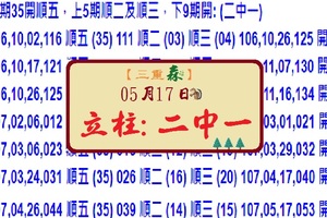 六合之森5/17(053)立柱二中一心水版路~感恩